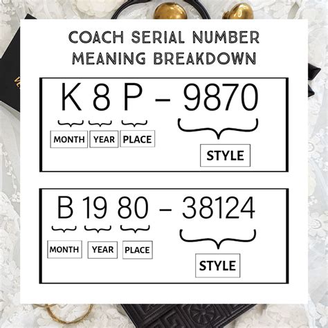 coach serial numbers meaning